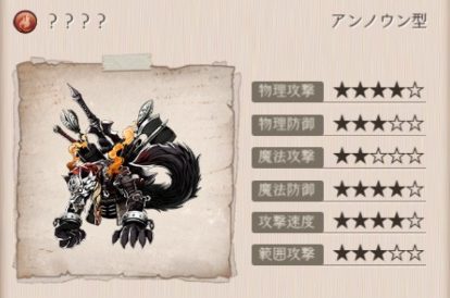 【シノアリス】アンノウン（暴力）型ナイトメアの攻略と倒し方の画像