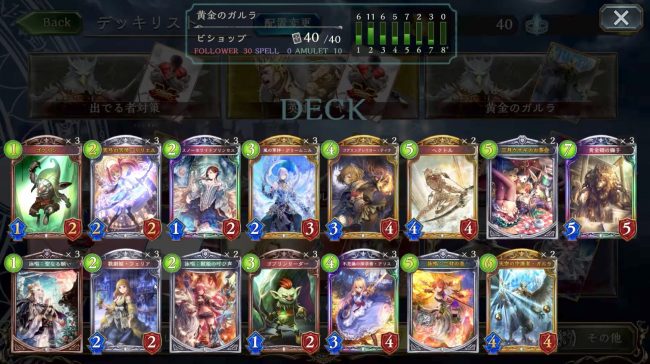 黄金のガルラビショップデッキレシピ
