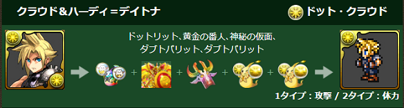 パズドラFFドットクラウド進化