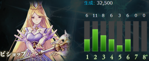 疾走ビショップ#2PPカーブ