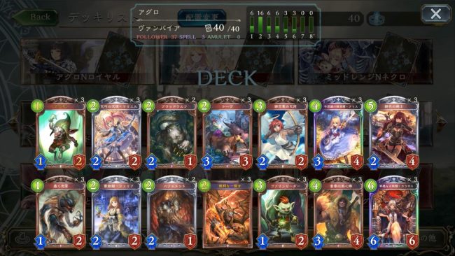 高勝率カラボスヴァンパイアデッキレシピ