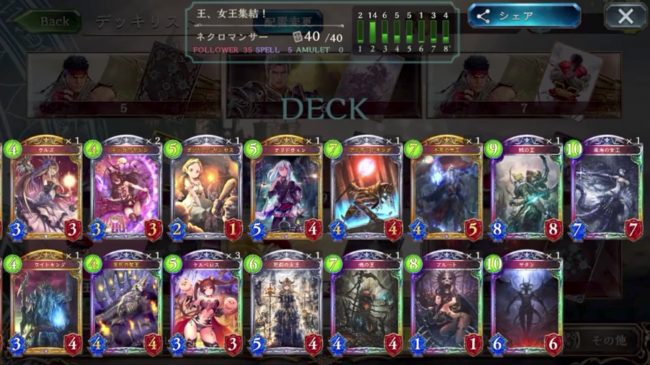 王・女王ネクロ