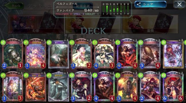 ベルフェカラボスヴァンパイアデッキレシピ