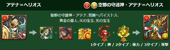 パズドラ究極ヘリオス進化