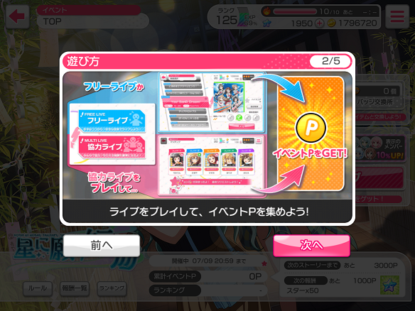 イベント進行方法