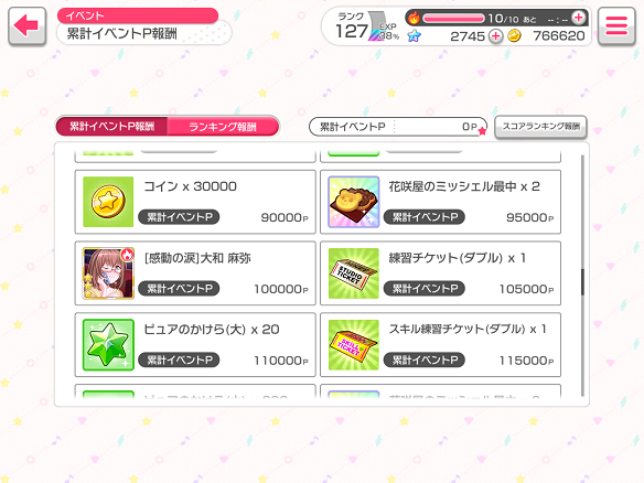 累計イベントP報酬