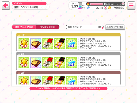 ランキング報酬