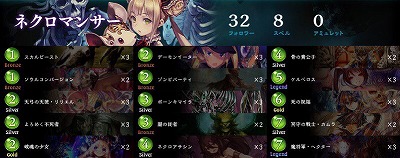 ミッドレンジネクロ