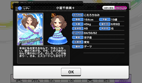 小室千奈美プロフィール