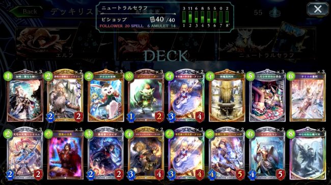 最新ニュートラルセラフビショップデッキレシピ