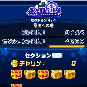 9000点を出す際の経験点の目安！