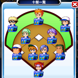 追求の理解度が3スタート