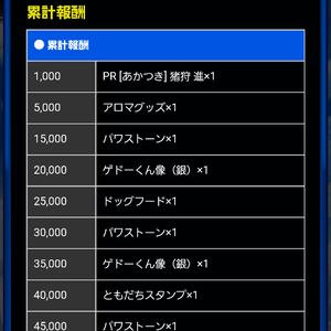 累計報酬でSRガチャ券ゲット！