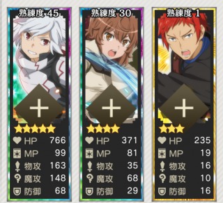 ベル、リリ、ヴェルフ