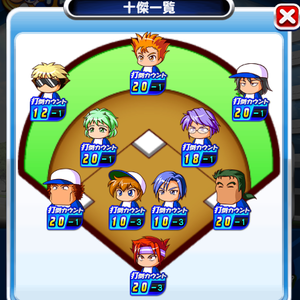 打倒カウントを0にしよう！