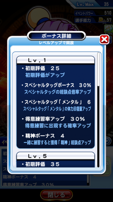 イベキャラ・ＳＲ四条賢二・ボーナス詳細
