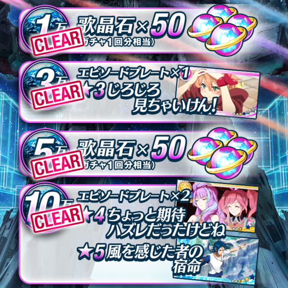 今後のボーナスに期待