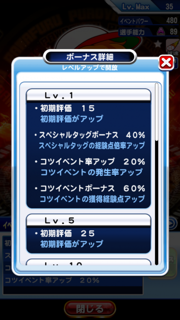 イベキャラ・ＳＲ猪狩守・ボーナス詳細