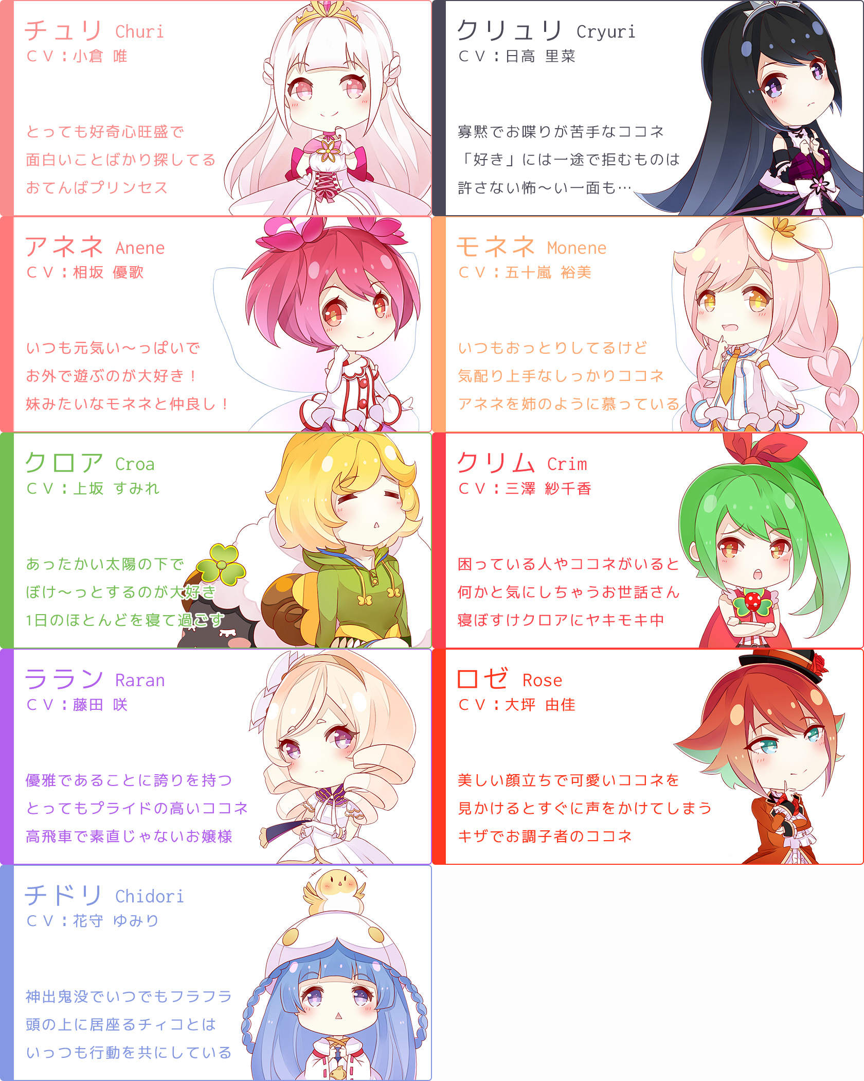 プリティプラント（Pretty Plant）の攻略、紹介、特集における説明その二