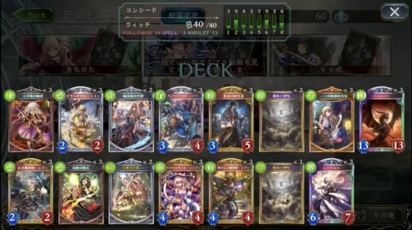コンシード土ウィッチデッキレシピ