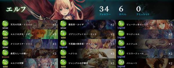 ニュートラルエルフのデッキレシピ