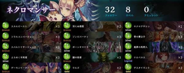 【シャドウバース】シャドバでも「ライブラリーアウト」できます。「デッキデスウィッチ」デッキ紹介！ 引かせて、リセットして、そして勝つ！【ウィッチ】の画像