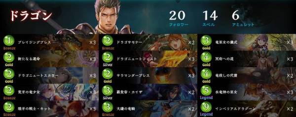 【シャドウバース】冥府への道といえばどのリーダー？ 意外にも「あの」リーダーと相性がよい！ 「ディスカード冥府ドラゴン」デッキ紹介。実はガチデッキなのか？【ドラゴン】の画像