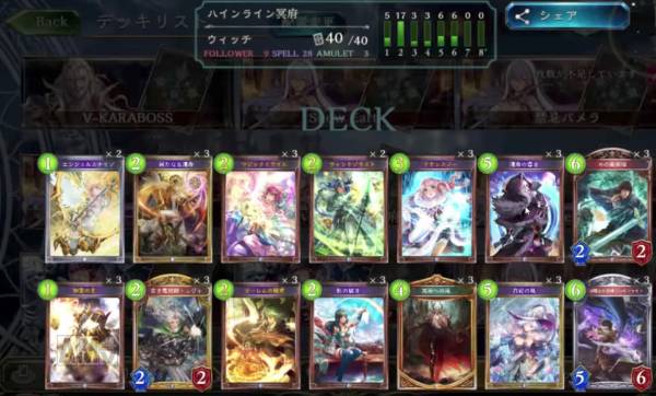 【シャドウバース】「ハインライン雪だるま式冥府」　安定したブーストラインを確保！９ターン目で冥府も発動！【ウィッチデッキ紹介デッキコードあり】の画像
