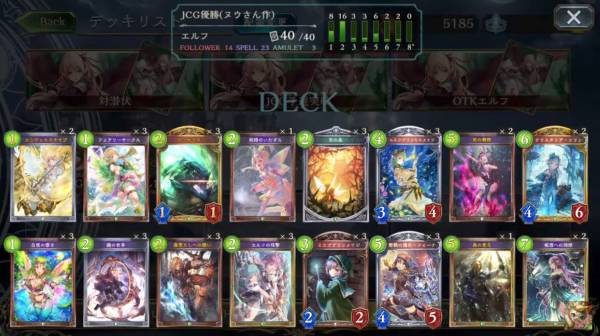 JCG優勝OTKエルフデッキレシピ
