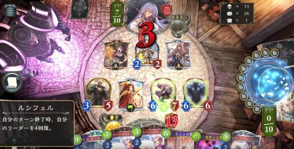 まずは守護の陽光を使ってサタン後の好きを減らす