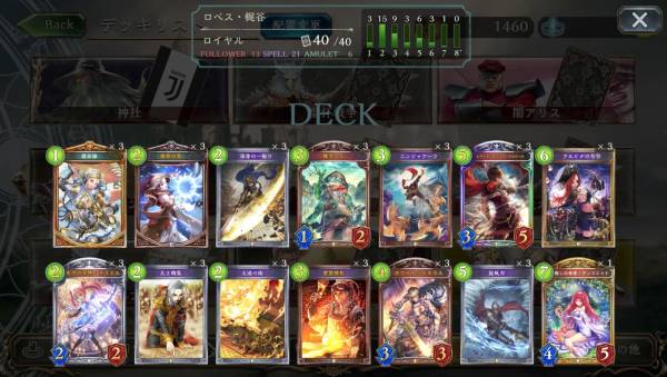 最新カエルデッキレシピ