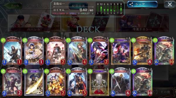 指揮官・レイジングロイヤルデッキレシピ