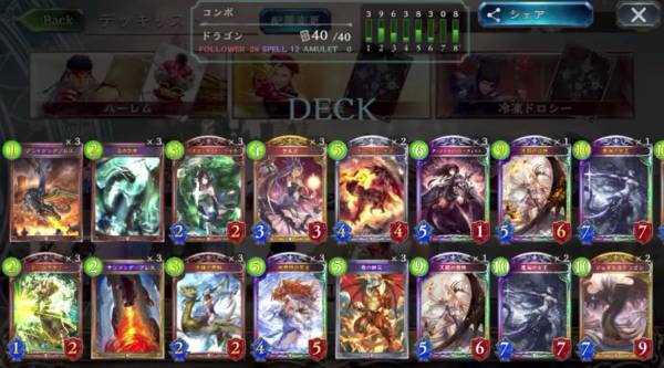 疾走コンボドラゴンデッキレシピ
