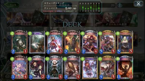 グッドスタッフヴァンパイア
