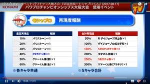 モシャプロの報酬