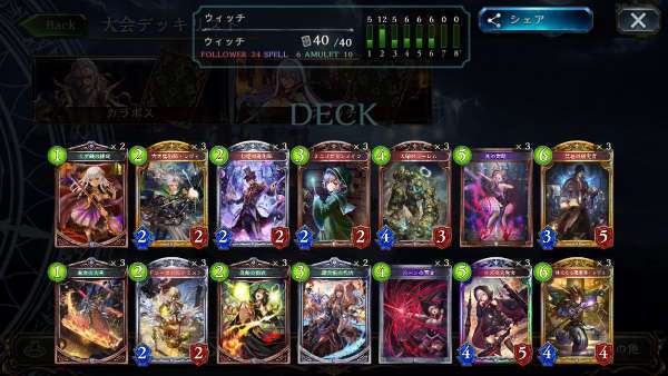 秘術ウィッチのデッキレシピ