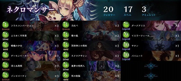 ネクロデッキ