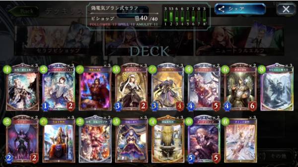 静電気ブラン式セラフデッキレシピ