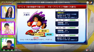 甲子園ランキング報酬は大豪月