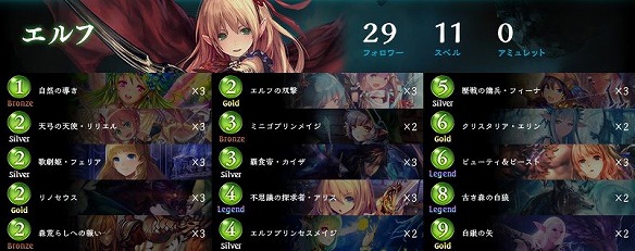 ニュートラル白狼エルフ