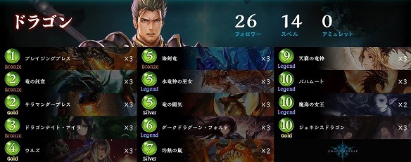 天窮疾走ドラゴン