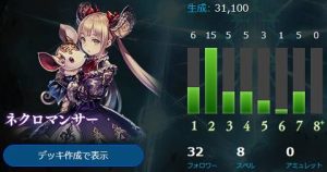 ヘクターネクロPPカーブ