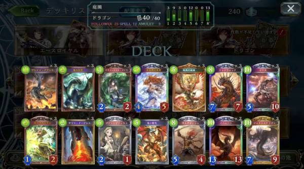 ギルガメ採用超疾走庭園ジャバウォックデッキレシピ