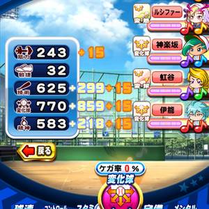 4人タッグは超強力