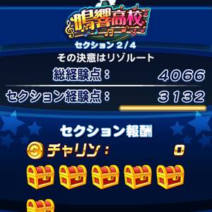 セクション2は4066点