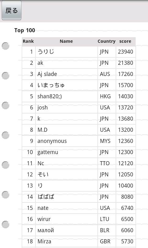 androidアプリ カミ ノ ハカリ (フリー)攻略スクリーンショット4