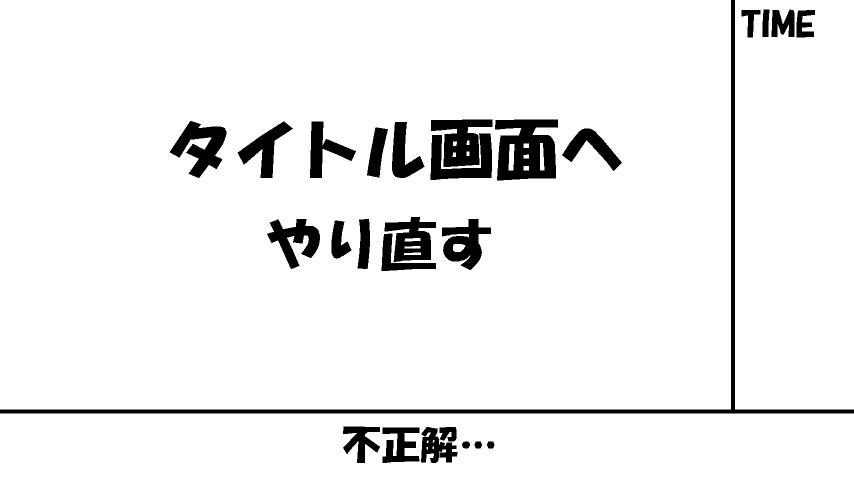 androidアプリ アハ体験20点詰め合わせ攻略スクリーンショット2