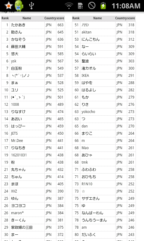 androidアプリ バスケットマン攻略スクリーンショット5