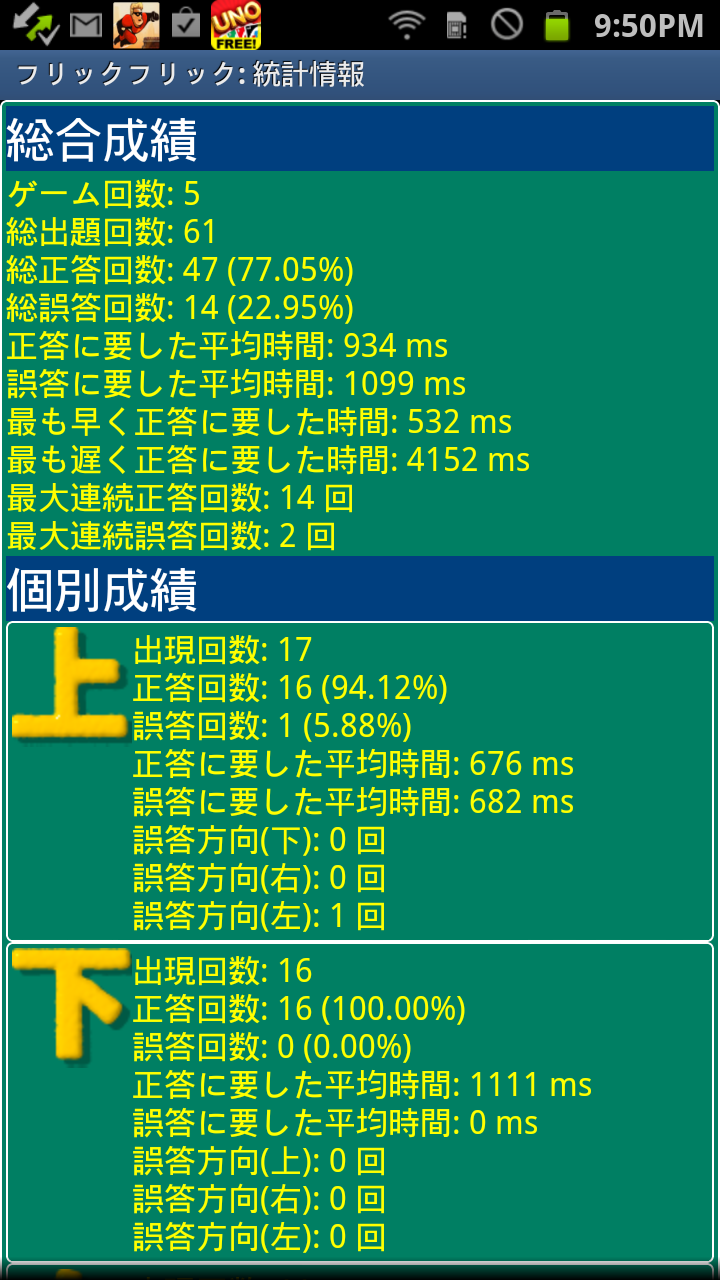 脳と反射神経を鍛えよう androidアプリスクリーンショット2