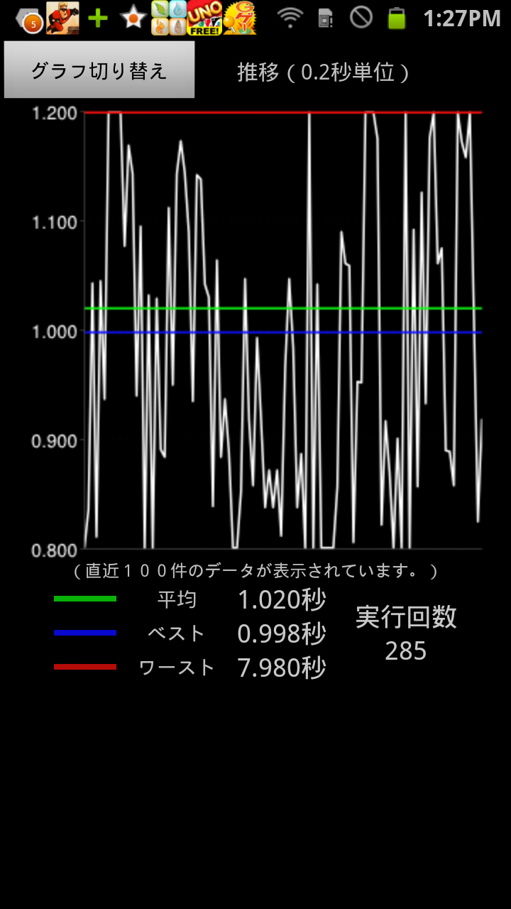 androidアプリ 1秒ゲー攻略スクリーンショット4